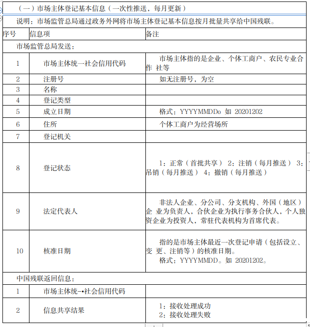 截图录屏_选择区域_20240520153623 快捷方式.png
