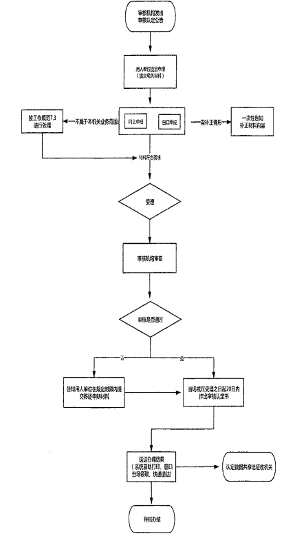 截图录屏_选择区域_20240521151129 快捷方式.png 截图录屏_选择区域_20240521151129 快捷方式.png