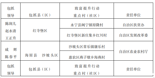 截图录屏_选择区域_20240521154805 快捷方式.png