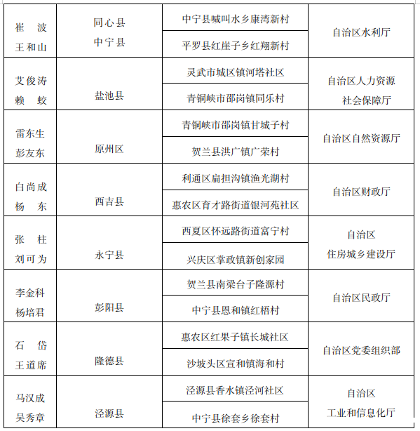 截图录屏_选择区域_20240521154824 快捷方式.png